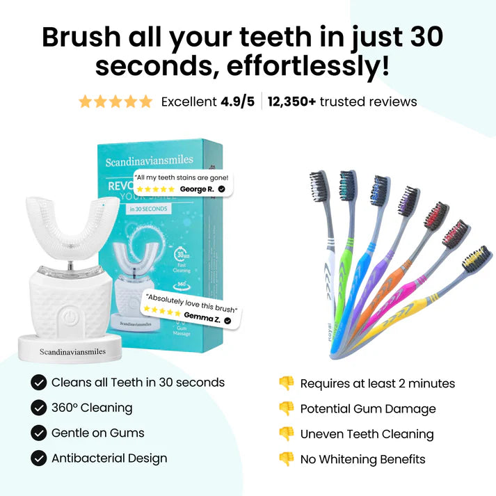 Oralbrush - Automatic Toothbrush