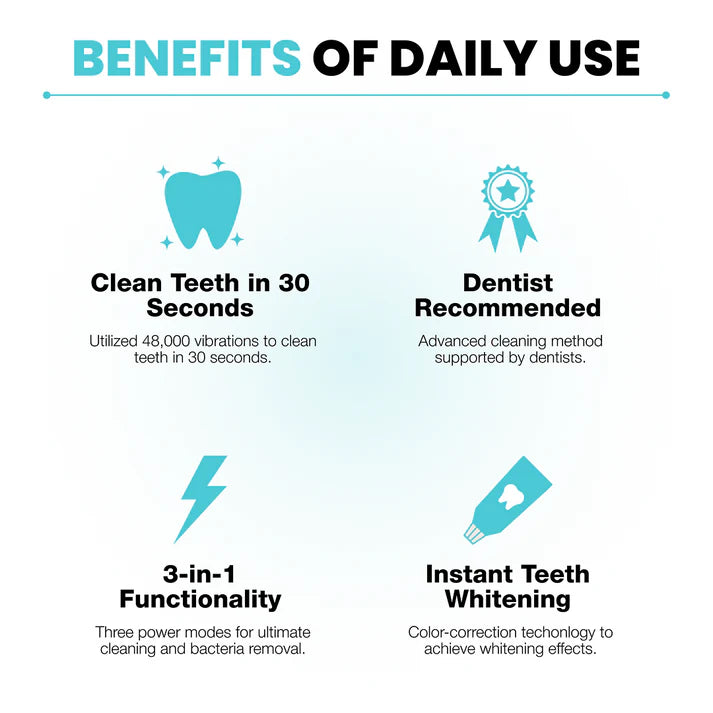Oralbrush - Automatic Toothbrush