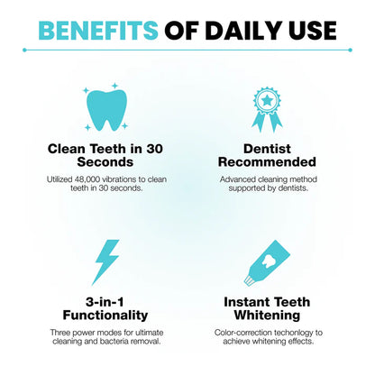 Oralbrush - Automatic Toothbrush